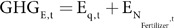 Figure 43