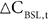 Figure 48