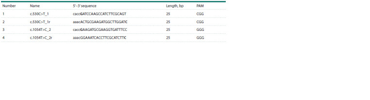 Table 1