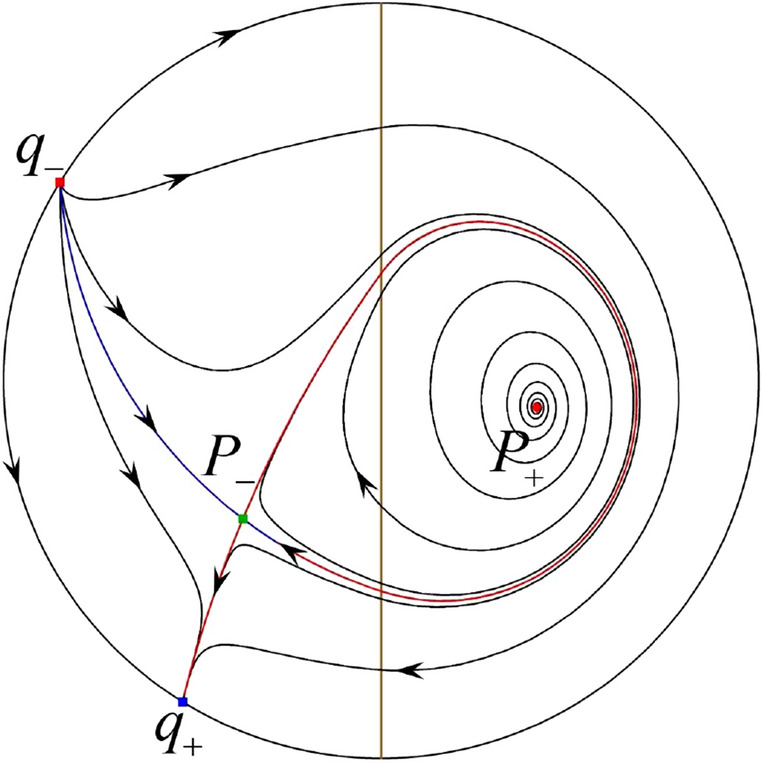Figure 26