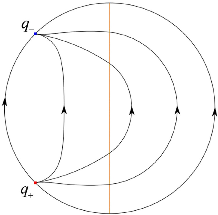 Figure 37