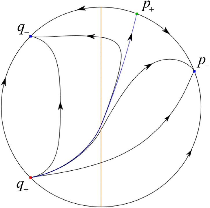 Figure 39