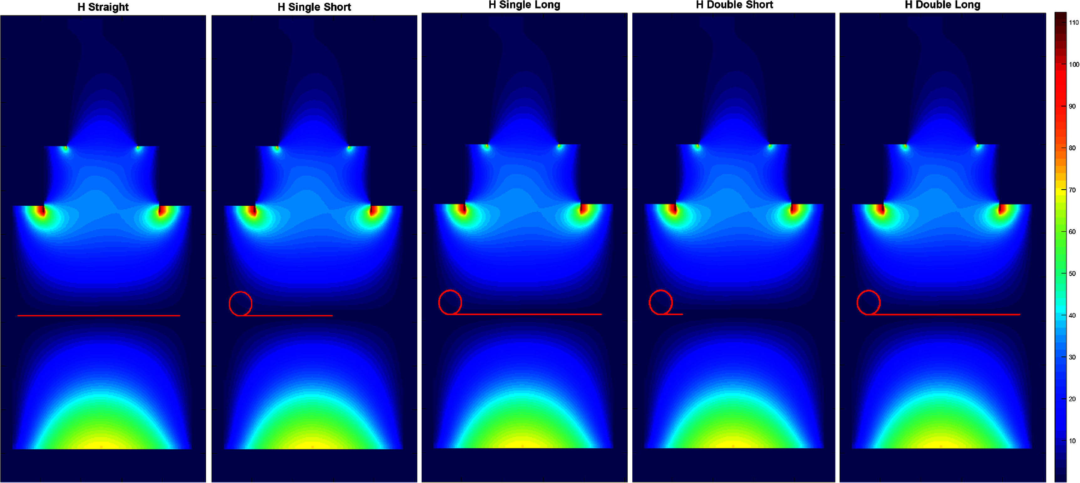 Figure 21