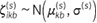 Figure 21