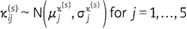 Figure 23
