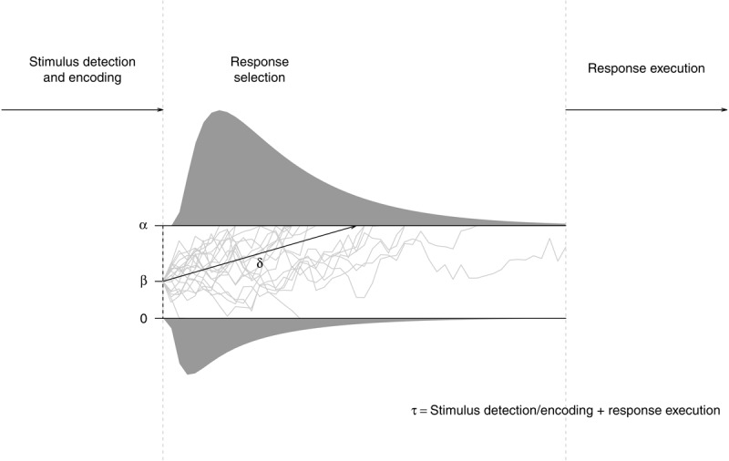 Figure 25