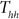 Figure 28