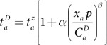 Figure 34