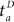 Figure 35