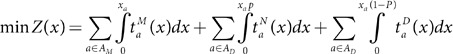 Figure 39