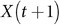 Figure 45