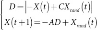 Figure 47