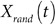 Figure 48