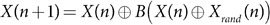 Figure 49