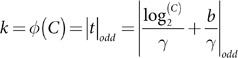 Figure 8