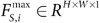 Figure 28