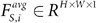 Figure 29