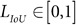 Figure 37