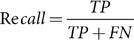 Figure 39