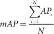 Figure 40