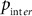 Figure 48