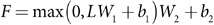 Figure 19