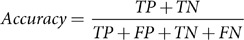 Figure 22