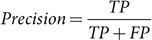 Figure 23
