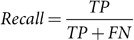Figure 24