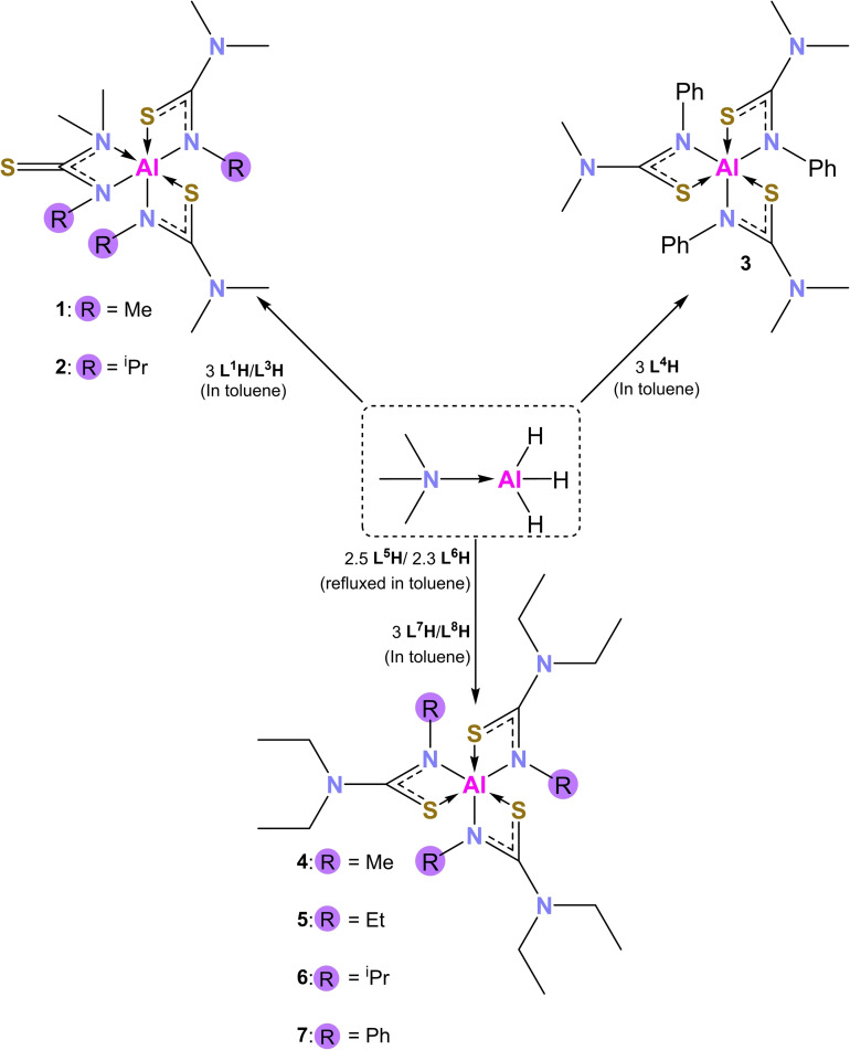 Figure 9
