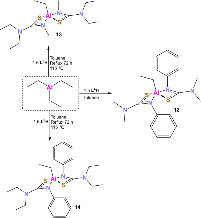 Figure 11