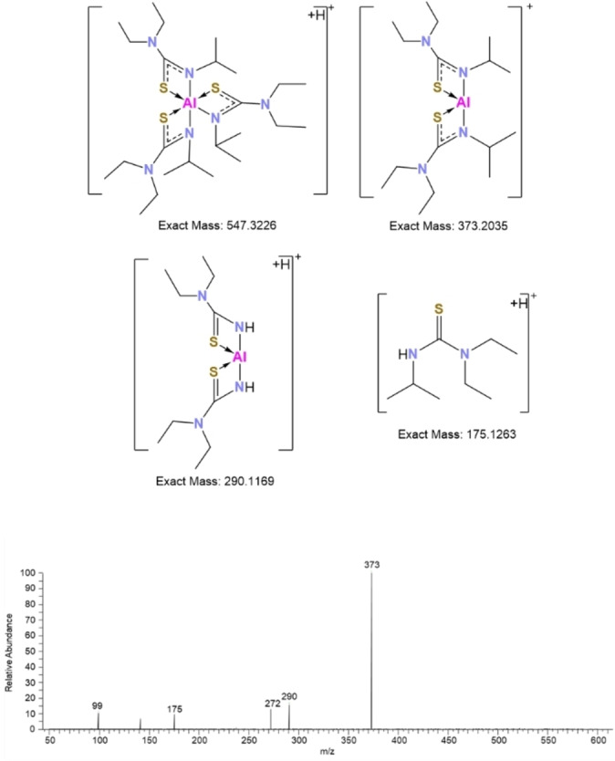 Figure 15