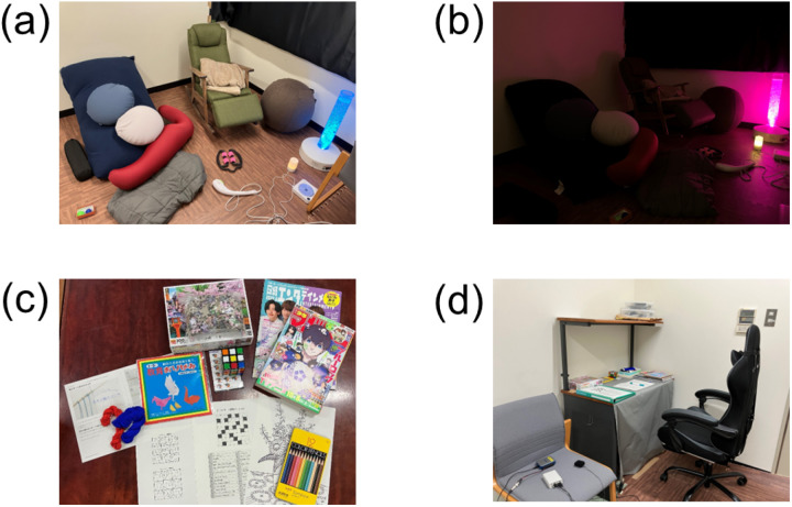 Fig 2