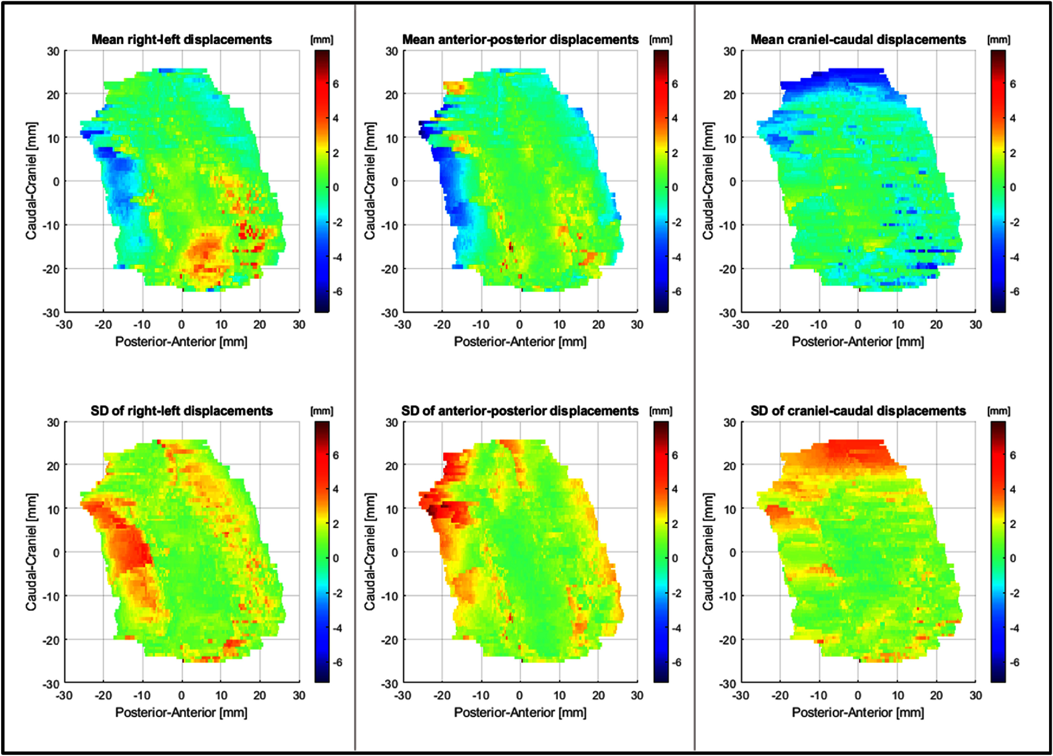 Figure 16