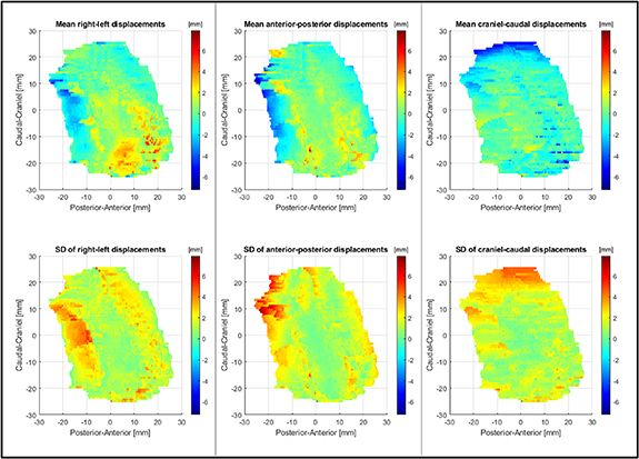 Figure 18