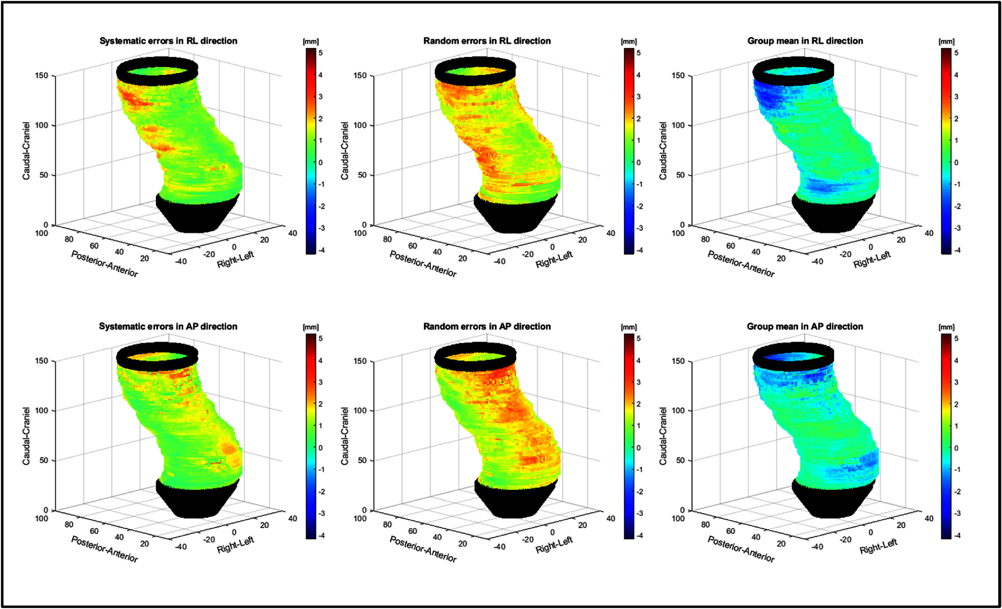 Figure 19