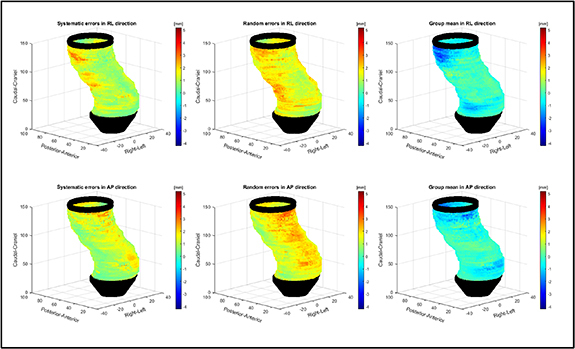 Figure 21