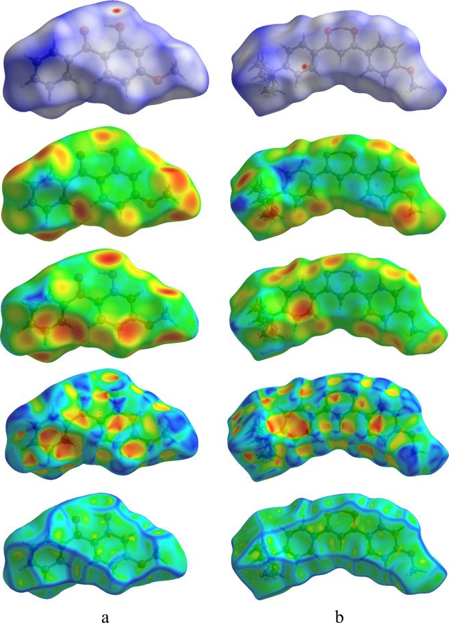 Figure 12