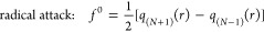 Figure 27