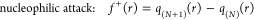 Figure 28