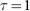 Figure 8