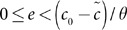 Figure 23