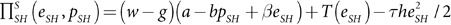 Figure 31