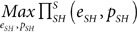 Figure 33