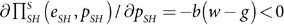 Figure 35