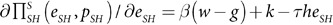 Figure 41