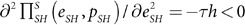 Figure 43