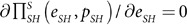 Figure 45
