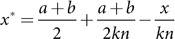 Figure 29