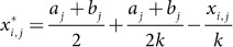 Figure 30